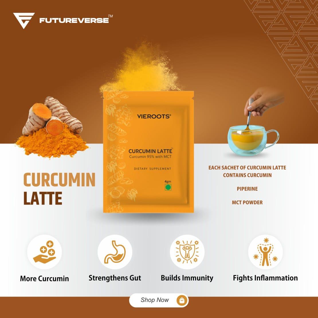 Curcumin Latte