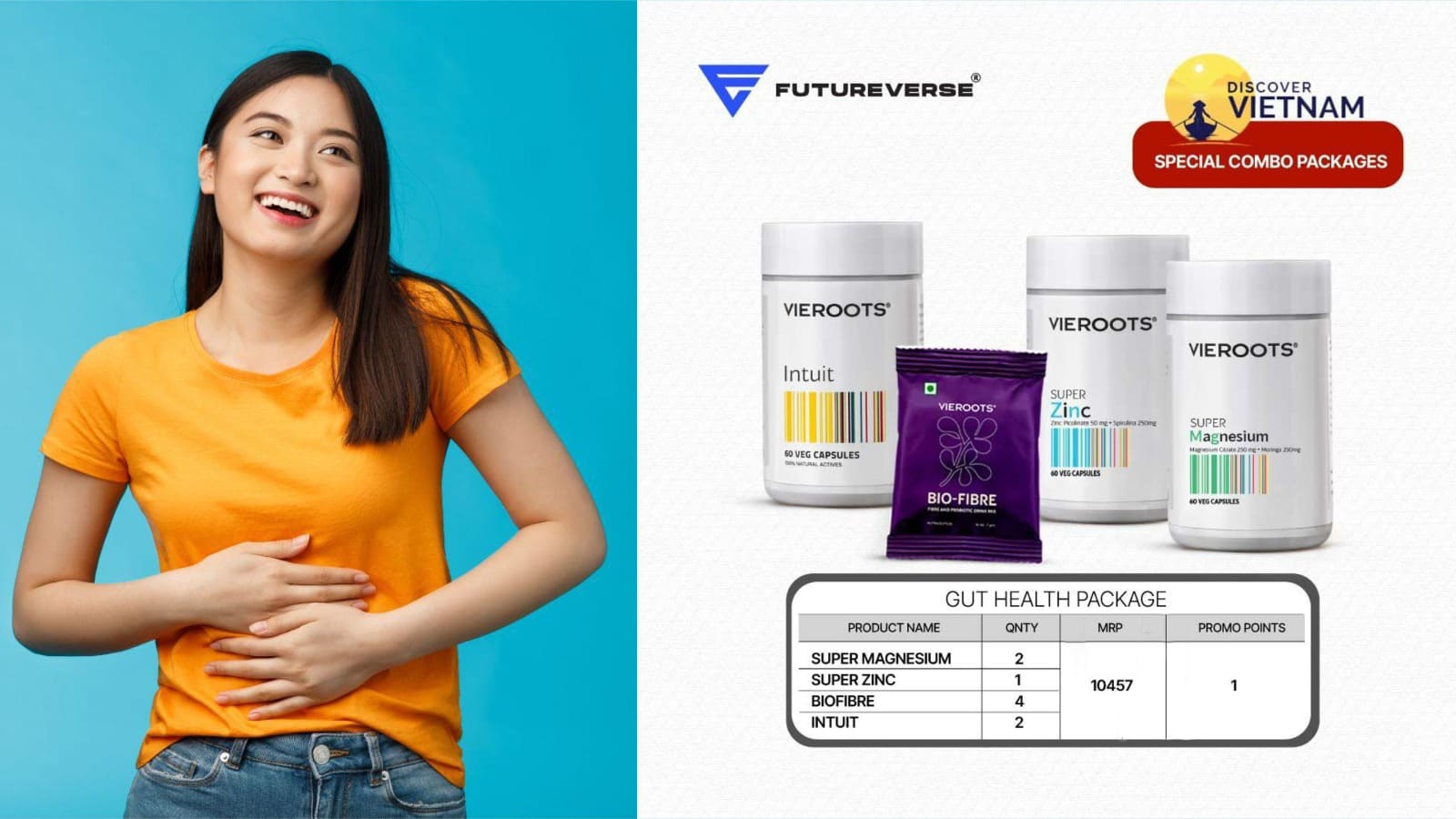 Vietnam Special Combo Package Combo 6 Promotional Image