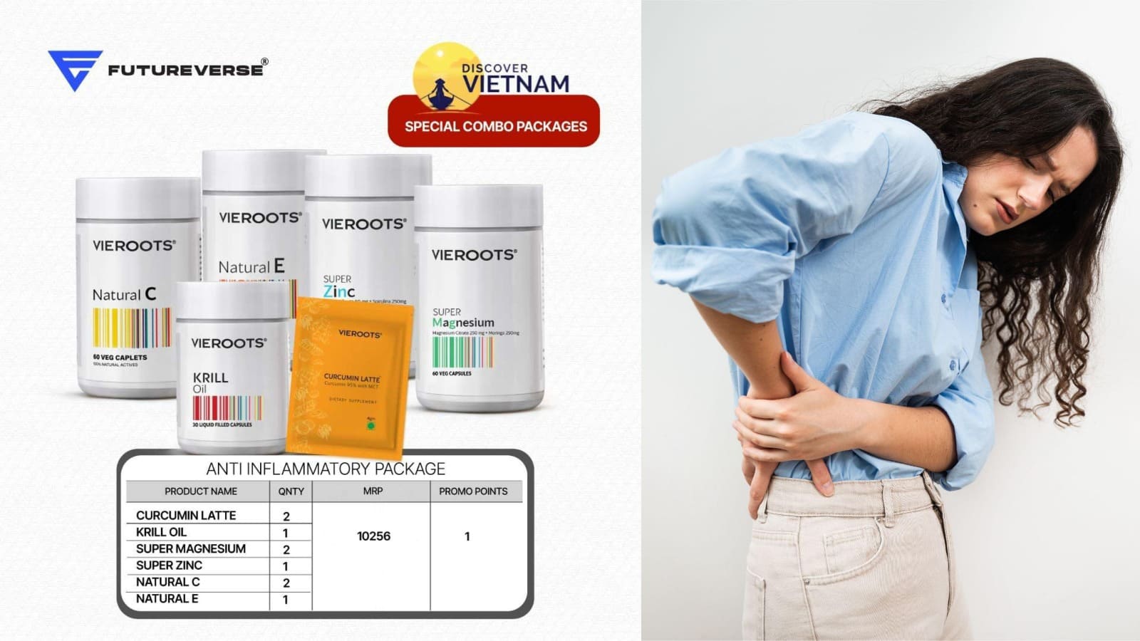 Vietnam Special Combo Package Combo 7 Promotional Image