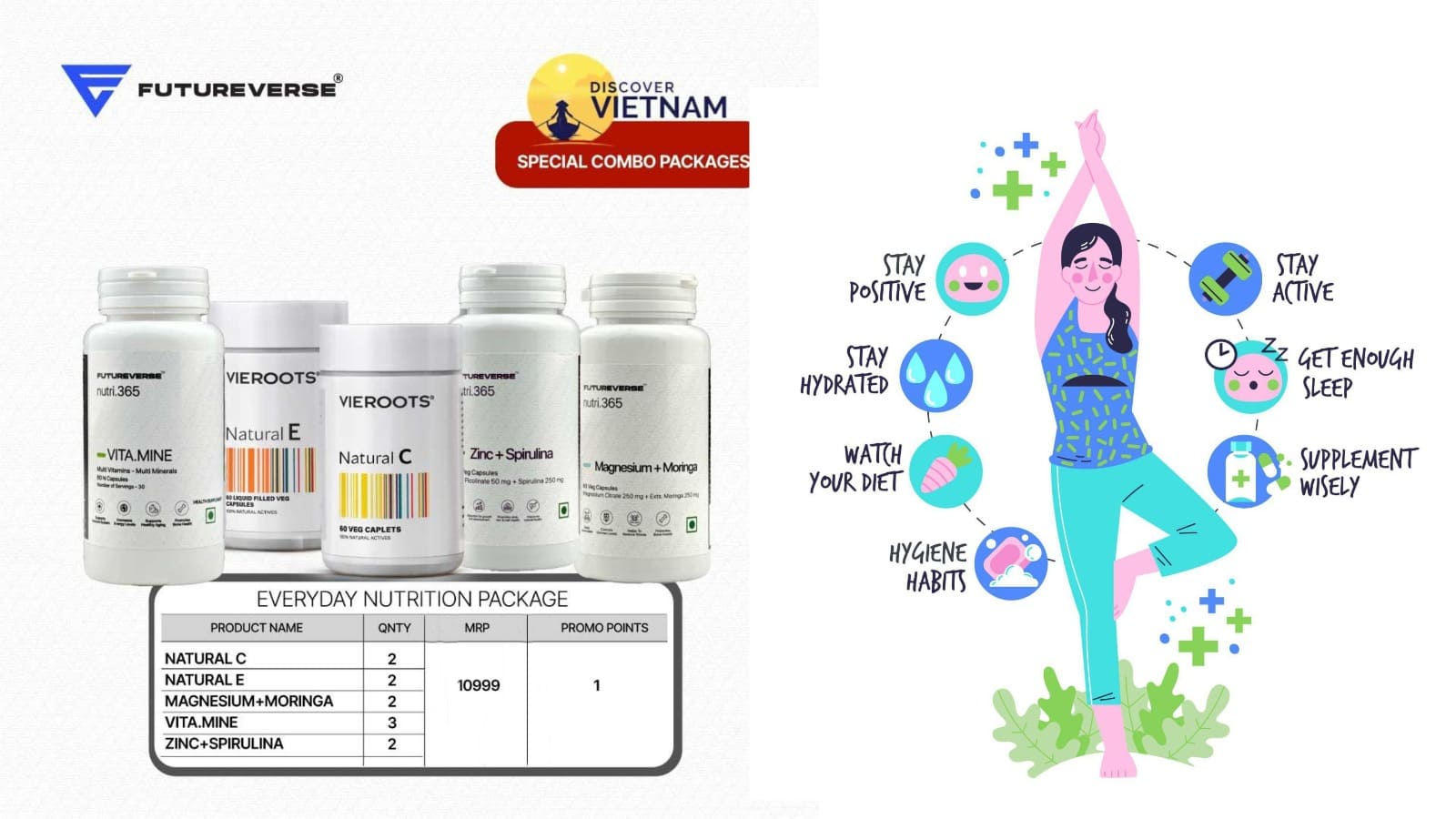 Vietnam Special Combo Package Combo 9 Promotional Image